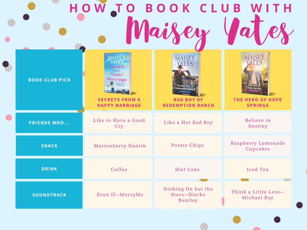 How to Book Club with Maisey Yates